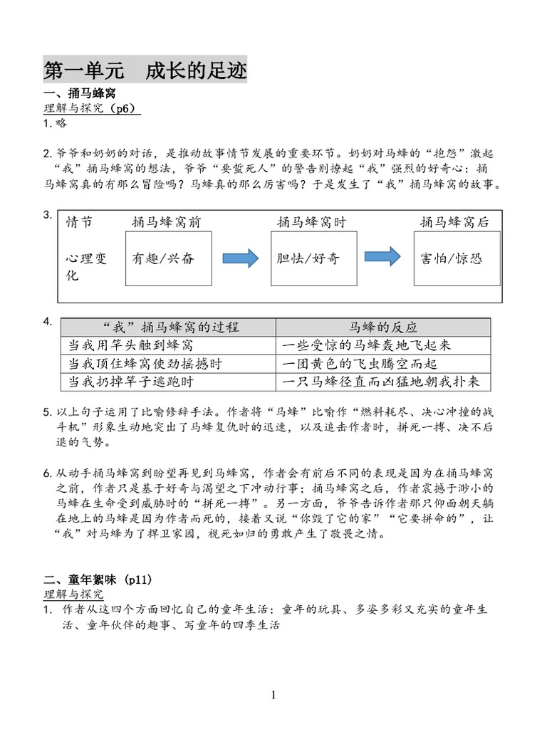中一华文课文答案 Pdf