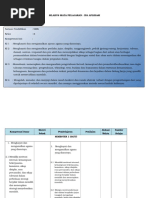 Download Silabus Ipa Aplikasi SMK Kelas X Kurikulum 2013 by De Muflih SN339782153 doc pdf