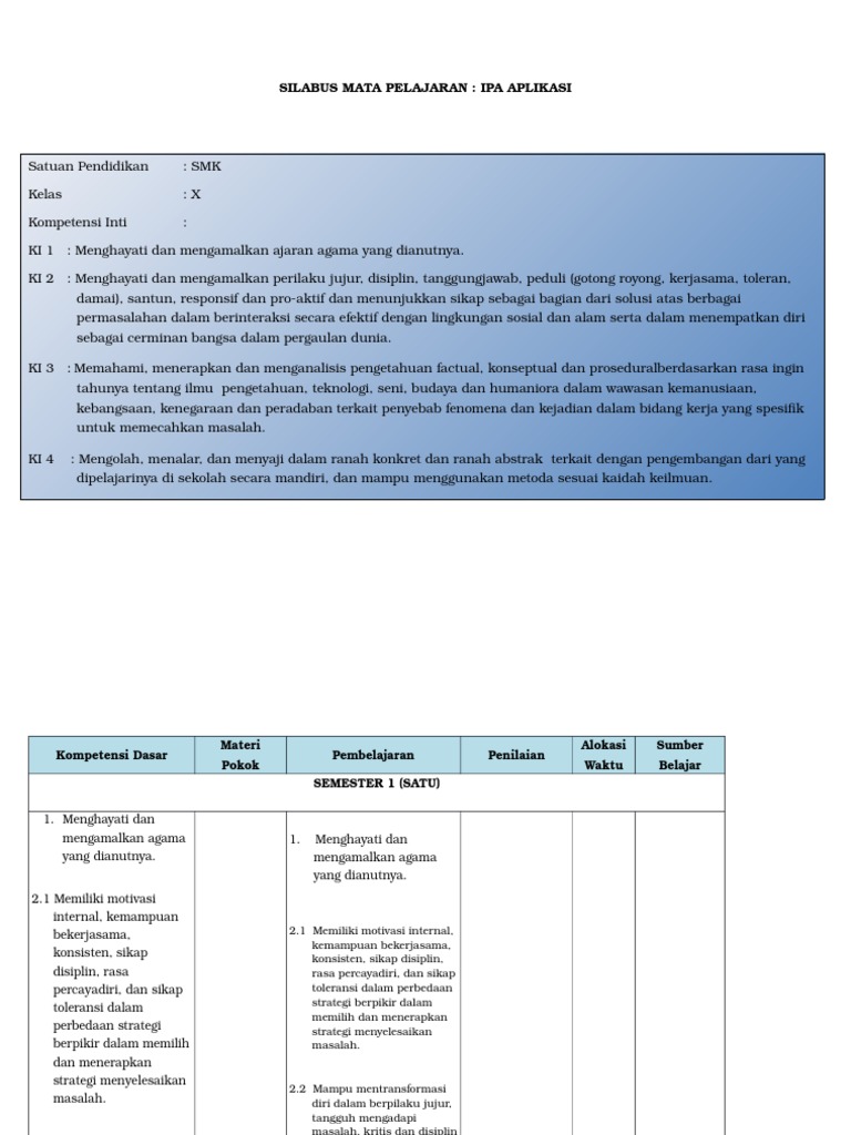 Silabus Ipa Aplikasi SMK Kelas X Kurikulum 2013