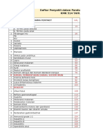 Daftar Penyakit Klinis