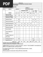 6th Sem - 4 - Electrical Engineering PDF