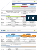 Nutanix Spec Sheet 1