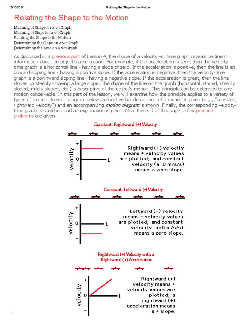 Understanding Velocity-Time Graphs | PDF | Acceleration | Shape