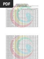 Download daftar nilai tryout sbmptn 2017 soshum by api-324772975 SN339803424 doc pdf