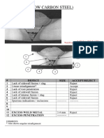 Welding Defect - MACRO new.pdf