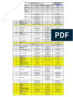 Correlativas Plan 94 Adec 2013