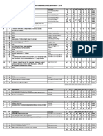 vacancy_cgl_05042016.pdf