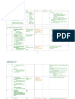 Aggravating Circumstances Table PDF