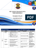 SK Taman Rasah Jaya: 70200 SEREMBAN