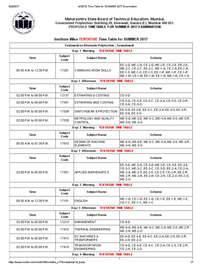 MSBTE Time Table for SUMMER 2017 Examination Engineering Mechanical