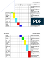 Time Schedule Kewirausahaan