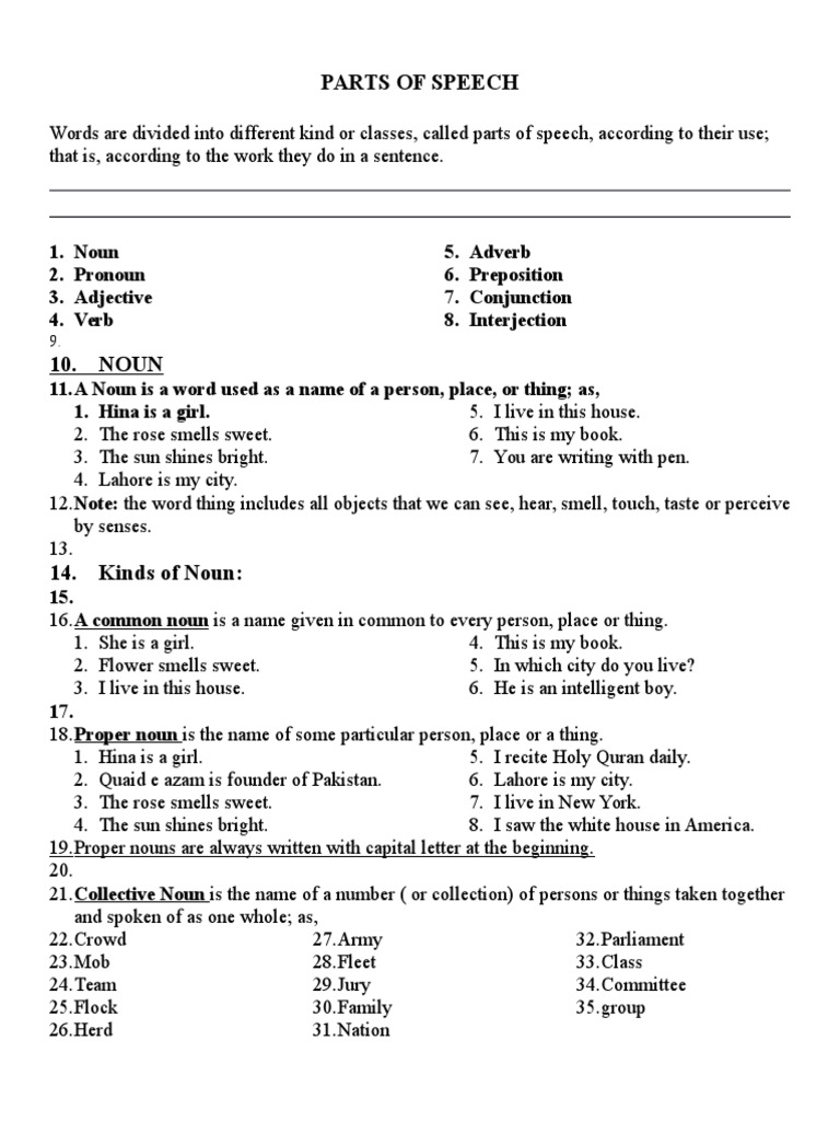 Parts of Speech PDF Part Of Speech Noun