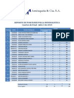 Reporte 