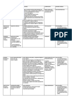 Anexo Derecho Tema 3