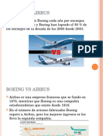 Boeing Vs Airbus