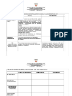 Evaluacion Semanas de Desarollo Institucional 2017