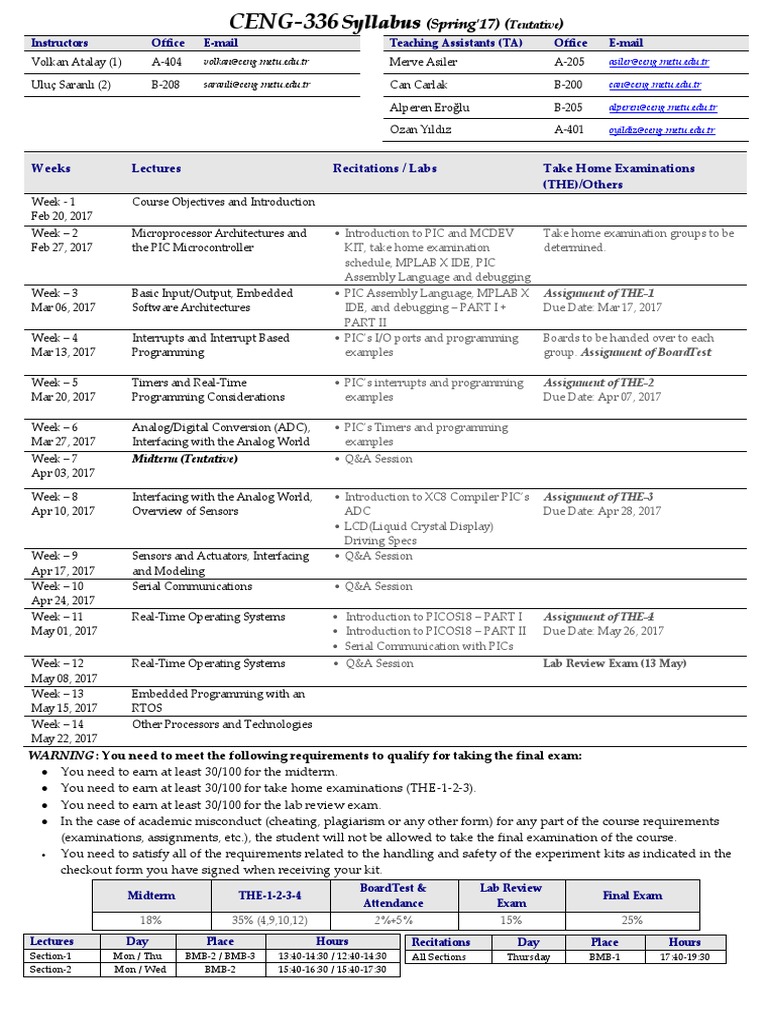 336 20162 Syllabus - v1 | PDF | Pic Microcontroller | Embedded System