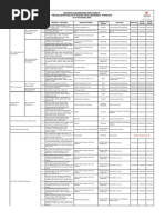 Pre-Qualification List For Electrical Materials As of 31 October 2016