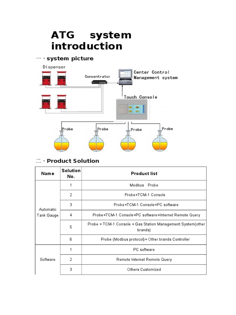 ATG System Installation Guide | PDF | Electrical Connector | Electrical ...