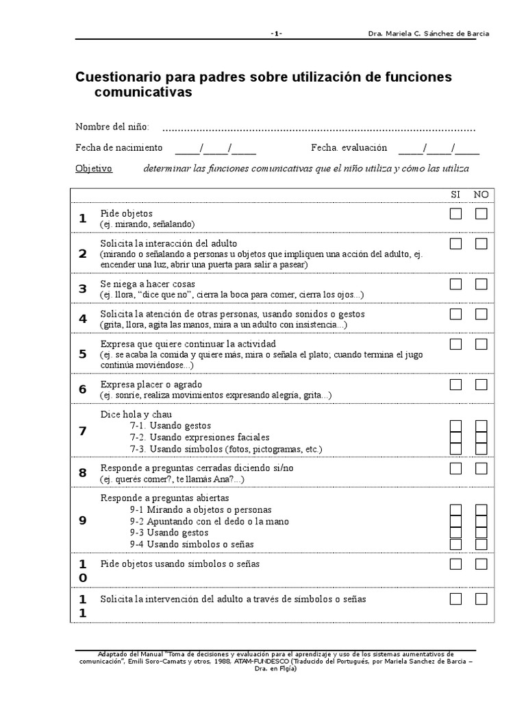 Mmpi Pdf Free Download Peatix