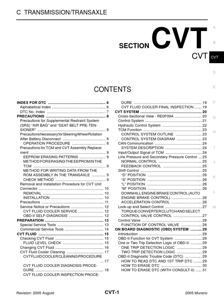 CVT PDF Medical Diagnosis Transmission (Mechanics)