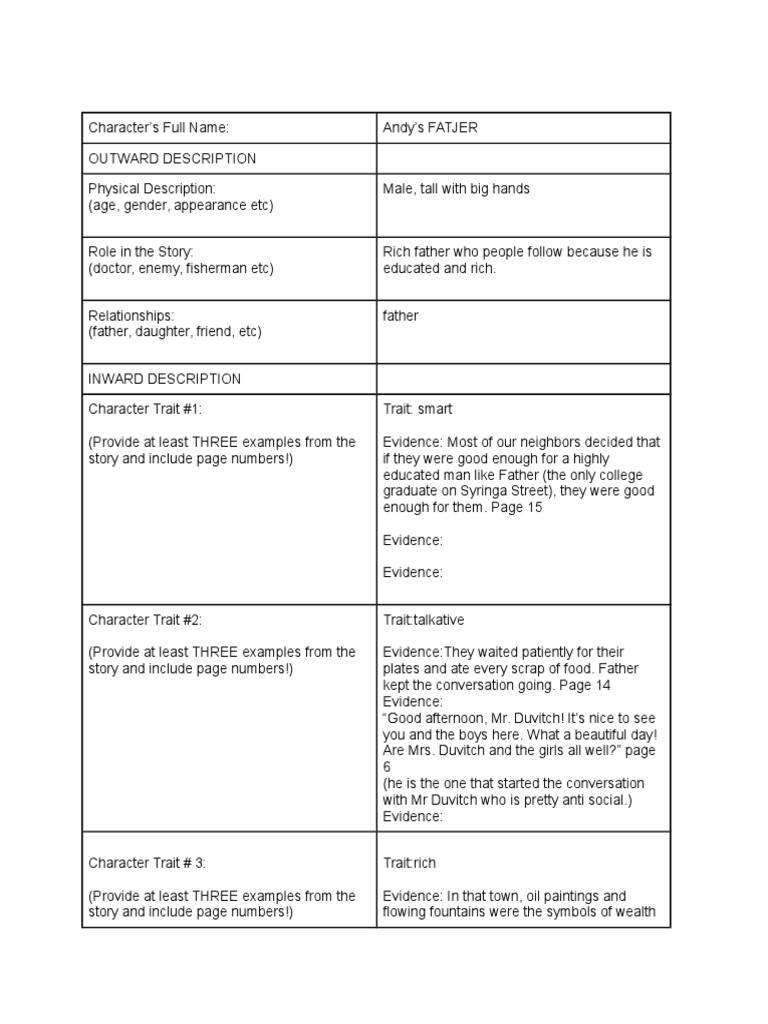 A Portrait of Prominence: Analyzing the Character Traits of Andy's ...