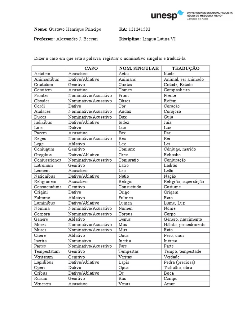 Tabela de Substantivos Femininos em Latim | PDF | Latim | Tipologia ...