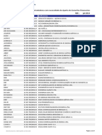 Agentes Vendedores Com Necessidade de Aporte de Garantias Financeiras