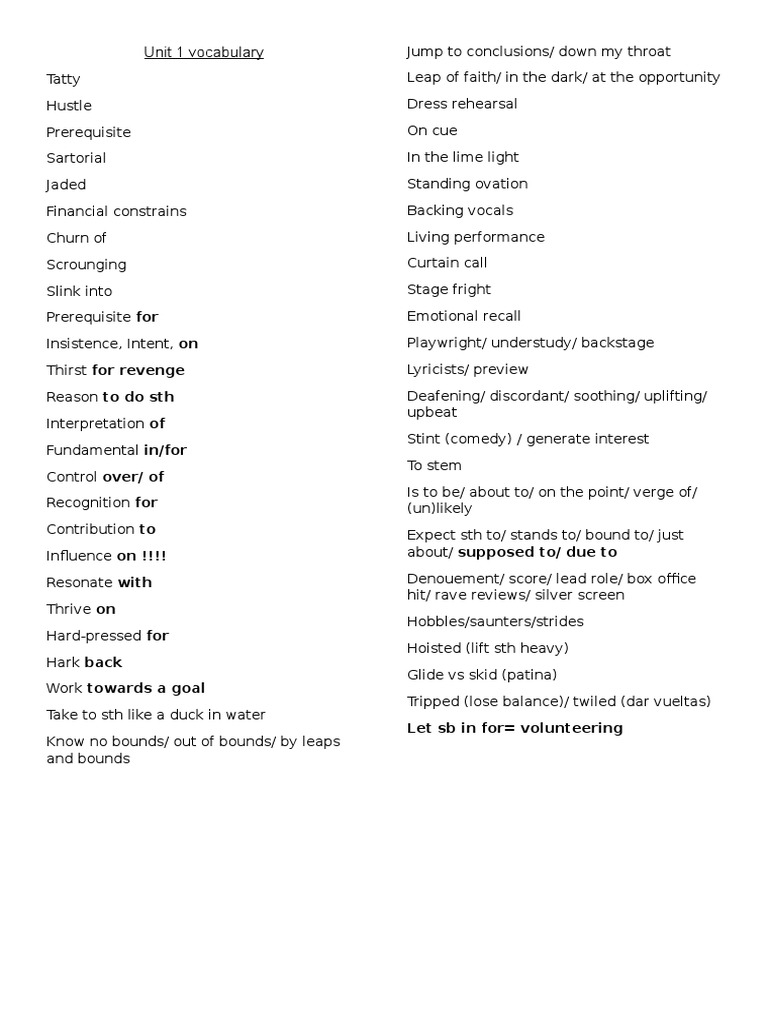 Behind the Curtain A Glossary of Theatre Terminology PDF