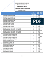 PNLD - 2016 - Dados Estatisticos - Colecoes Mais Distribuidas Por Componente Curricular PDF