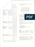2 Elementi za zidanje.pdf