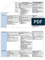 Esquema Poeticos y Sapienciales (Autoguardado)