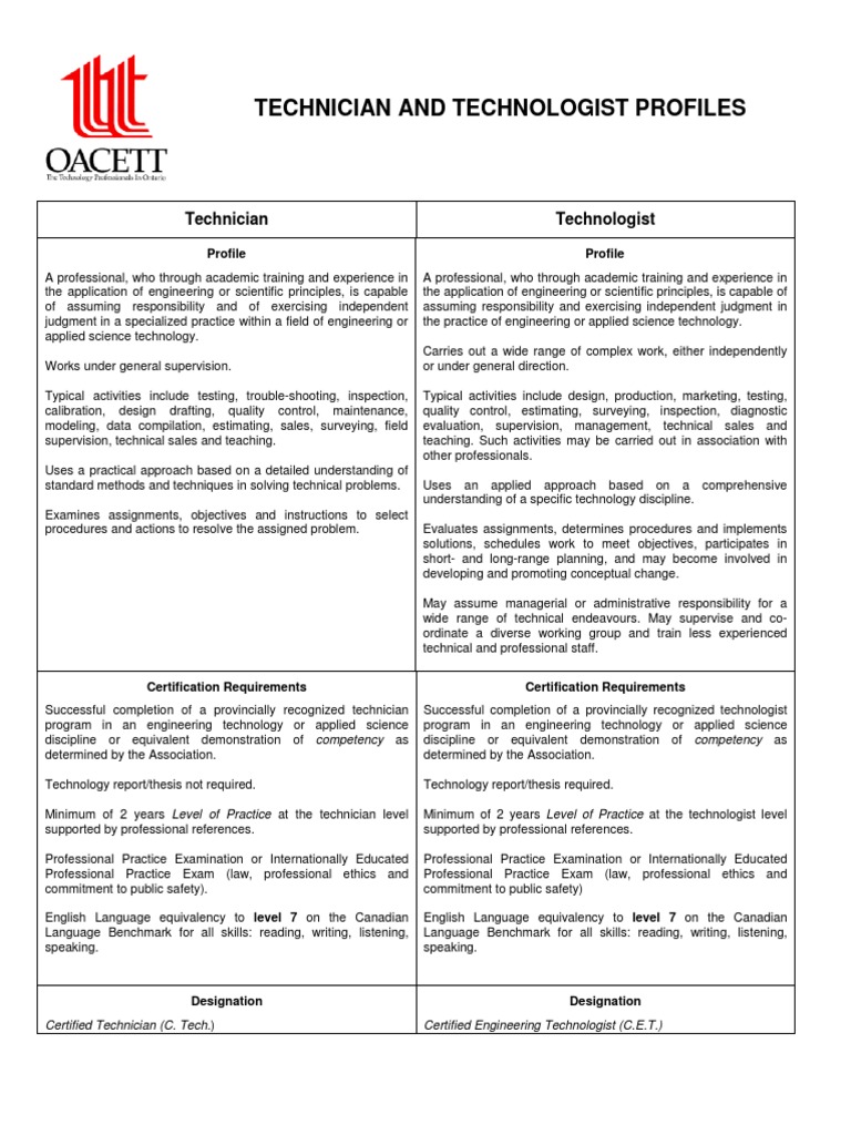 Profiles of Technician Technologist April 2016 PDF | PDF | Engineering ...