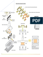 Practica1 Automatismo - Lab. Maquinas Electricas Ii PDF