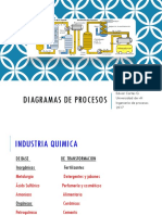 Diagramas de Procesos-clase