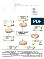 bab-2-tingkatann-4.doc