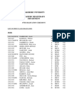 Makerere 67th Graduation Feb2017 First Class List