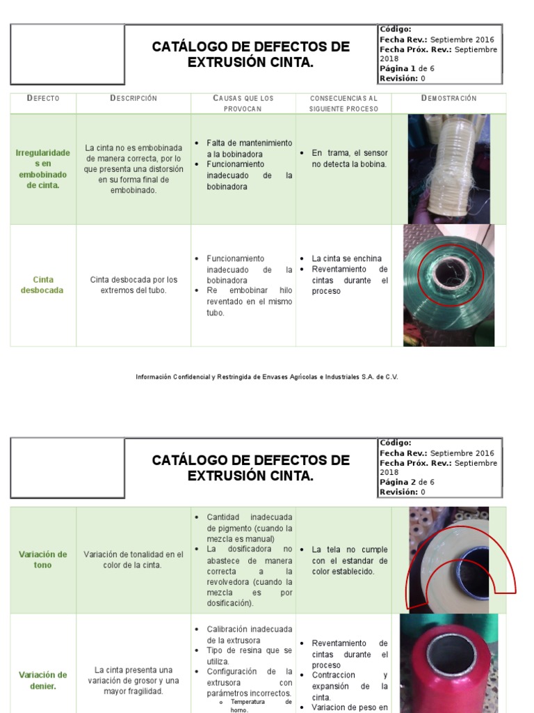 Catalogo de Defectos EXTC | Extrusión | Producción y fabricación