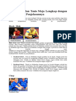 Download Teknik Pukulan Tenis Meja by Maulana  SN339884979 doc pdf