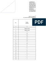 Lampiran PermenPAN-RB Penetapan Kelas Jabatan FINALE-print