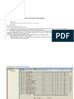 Pricing Procedure Details