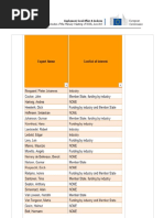 Download Tableau dvaluation des conflits dintrts au sein du Comit scientifique en matire de limites dexposition professionnelle SCOEL by LeMondefr SN339899573 doc pdf