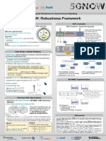 5gnow Poster Robustness