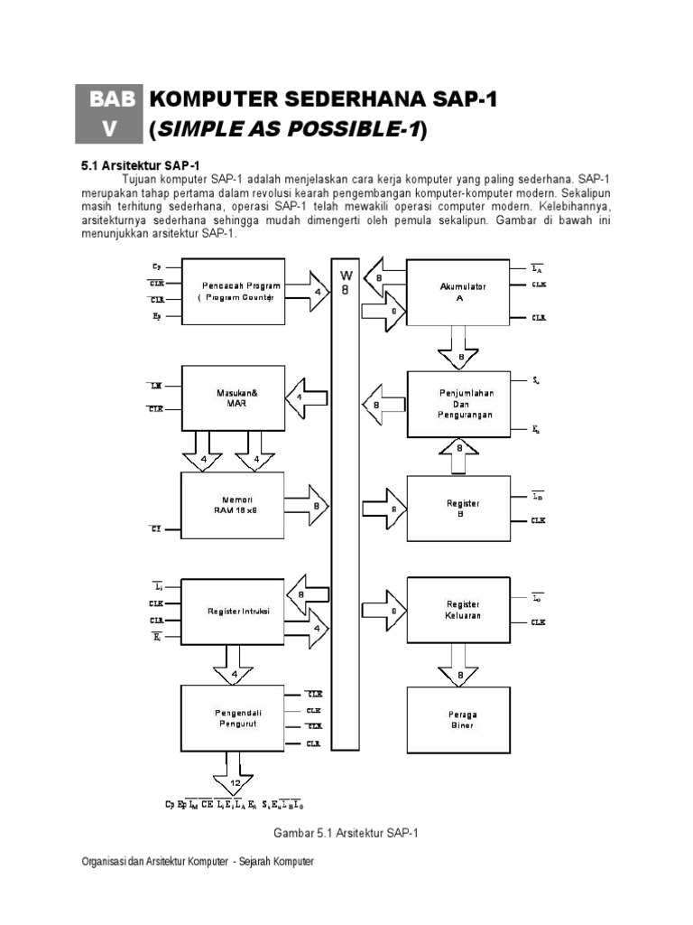Arsitektur Komputer SAP-1 Sederhana | PDF