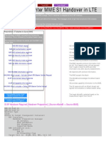 Lte Inter Mme s1 Handover S1ap View PDF