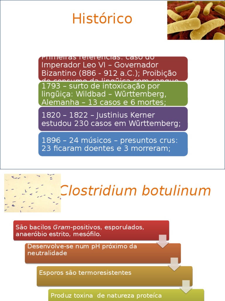 clostridium botulinum