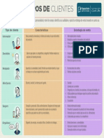 7wa228a PDF