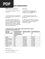 Results For Laser Interferometry