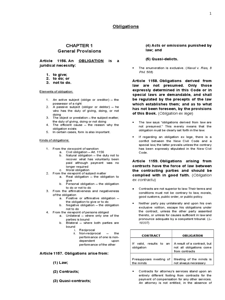 Types and Sources of Legal Obligations | PDF | Negligence | Law Of ...