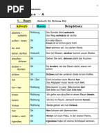 Prilozi PDF